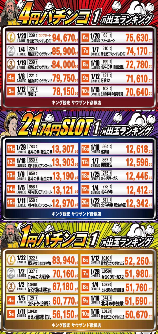 キング観光サウザンド彦根店の最新情報画像