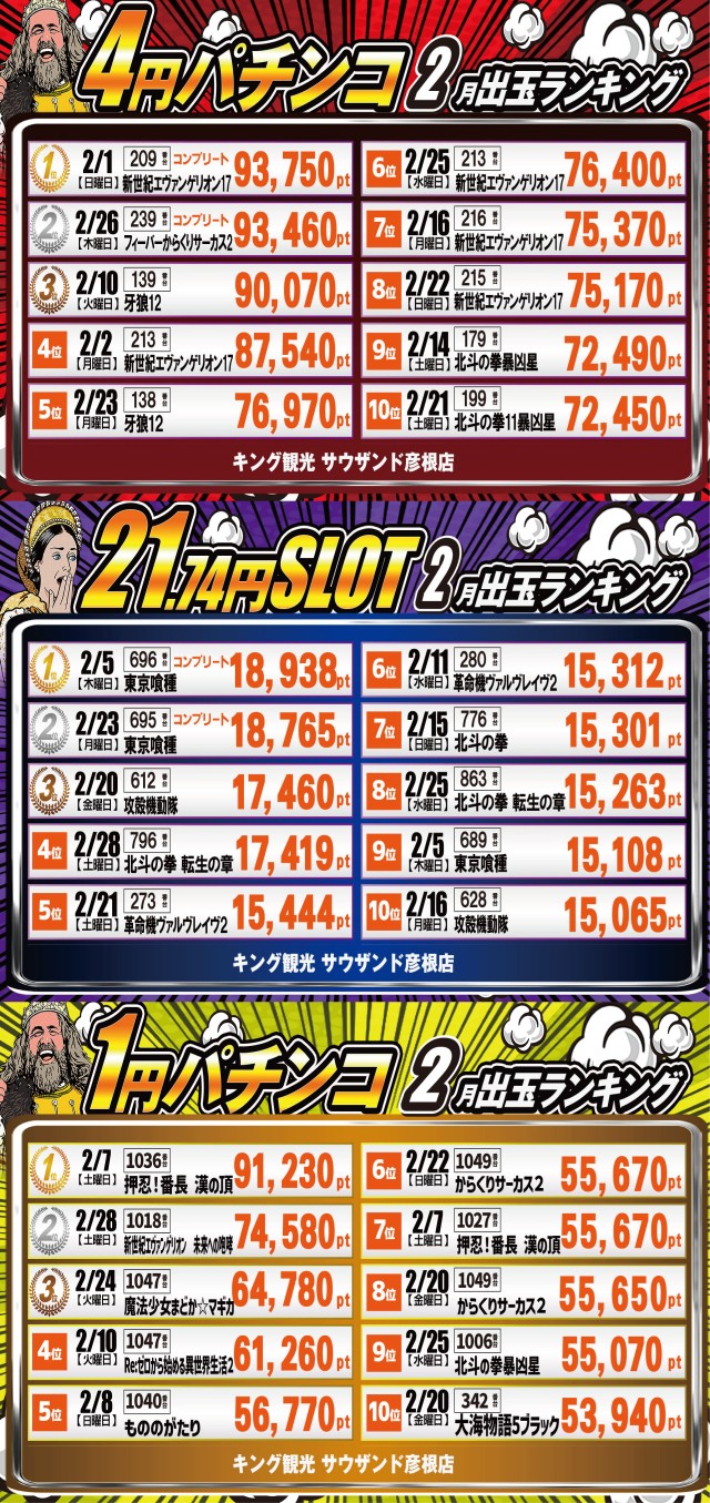 キング観光サウザンド彦根店の最新情報画像