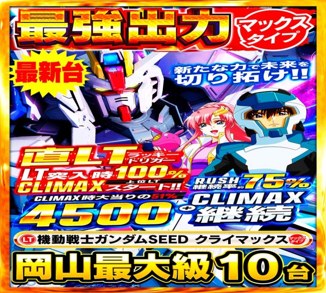 Nikko1000久米店の最新情報画像