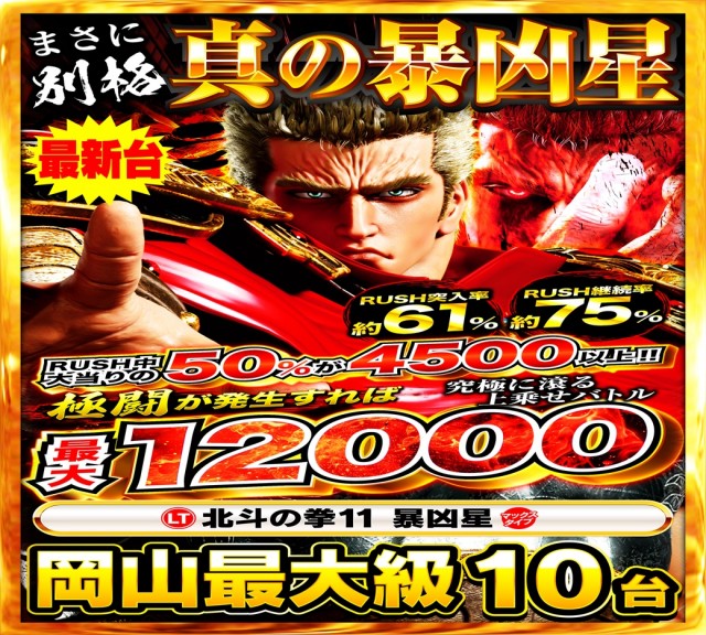 Nikko1000久米店の最新情報画像