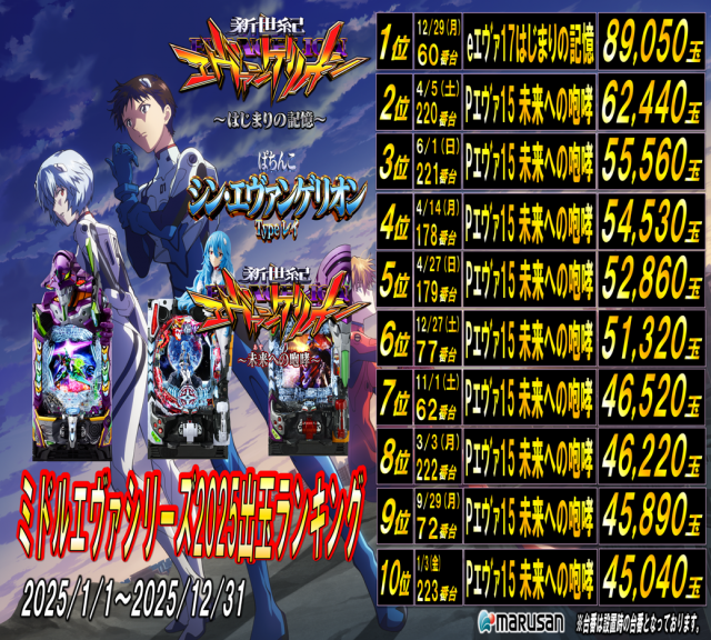 丸三浜田店の最新情報画像