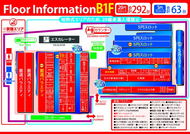 ベガビック京急蒲田店の最新情報画像