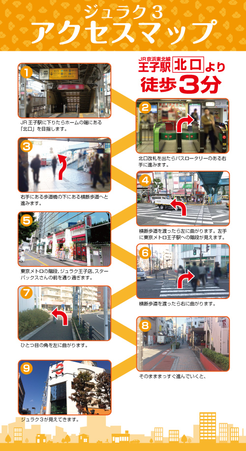 アミューズメントパークジュラク3の最新情報画像