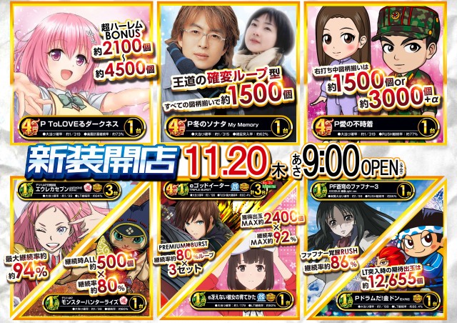 MGM守谷ふれあい通り店の最新情報画像