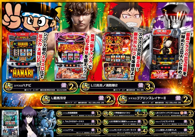 MGM守谷ふれあい通り店の最新情報画像