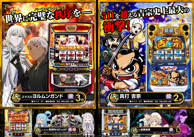 MGM守谷ふれあい通り店の最新情報画像