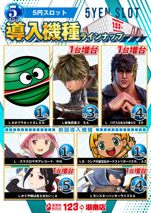 123+N湖南店の最新情報画像