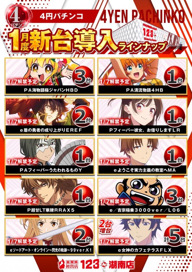 123+N湖南店の最新情報画像