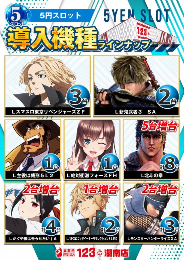 123+N湖南店の最新情報画像