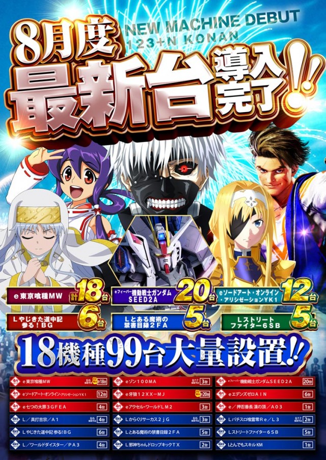 １２３＋Ｎ湖南店の最新情報画像