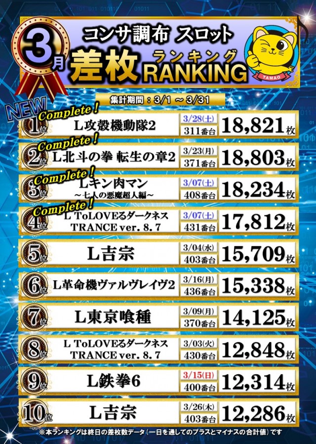 コンサートホール調布店の最新情報画像