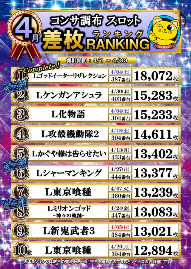 コンサートホール調布店の最新情報画像