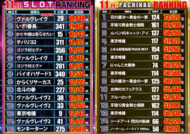 イーグル R-1 十三駅東口店の最新情報画像