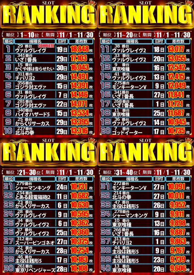 イーグル R-1 十三駅東口店の最新情報画像