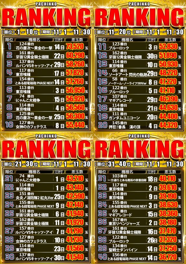 イーグル R-1 十三駅東口店の最新情報画像