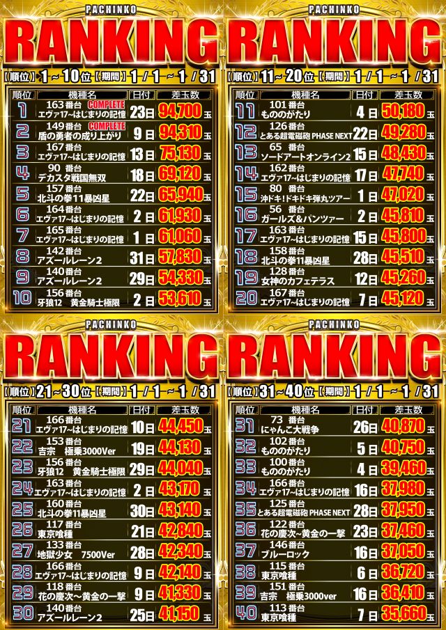イーグル R-1 十三駅東口店の最新情報画像