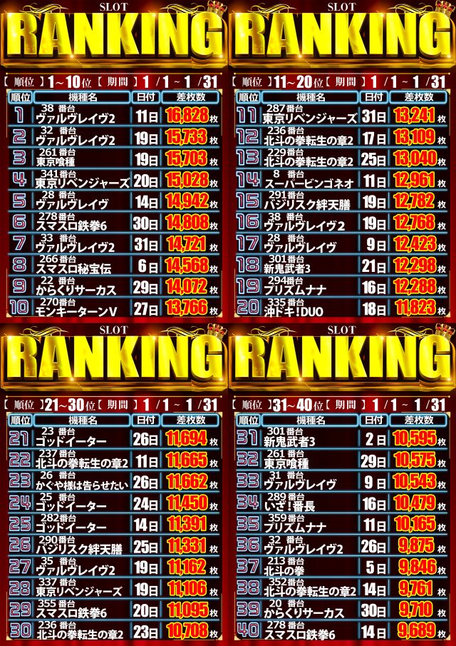 イーグル R-1 十三駅東口店の最新情報画像