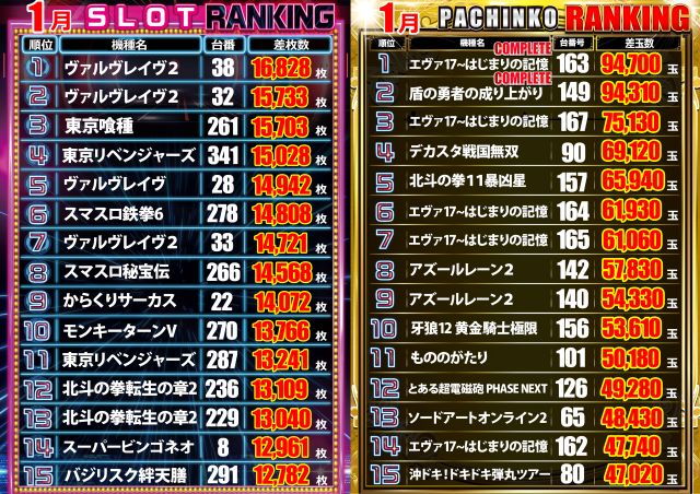 イーグル R-1 十三駅東口店の最新情報画像