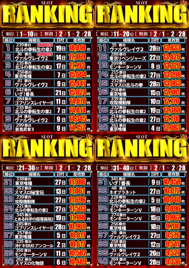 イーグル R-1 十三駅東口店の最新情報画像