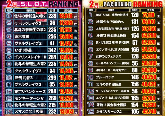 イーグル R-1 十三駅東口店の最新情報画像