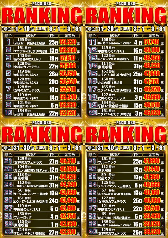 イーグル R-1 十三駅東口店の最新情報画像