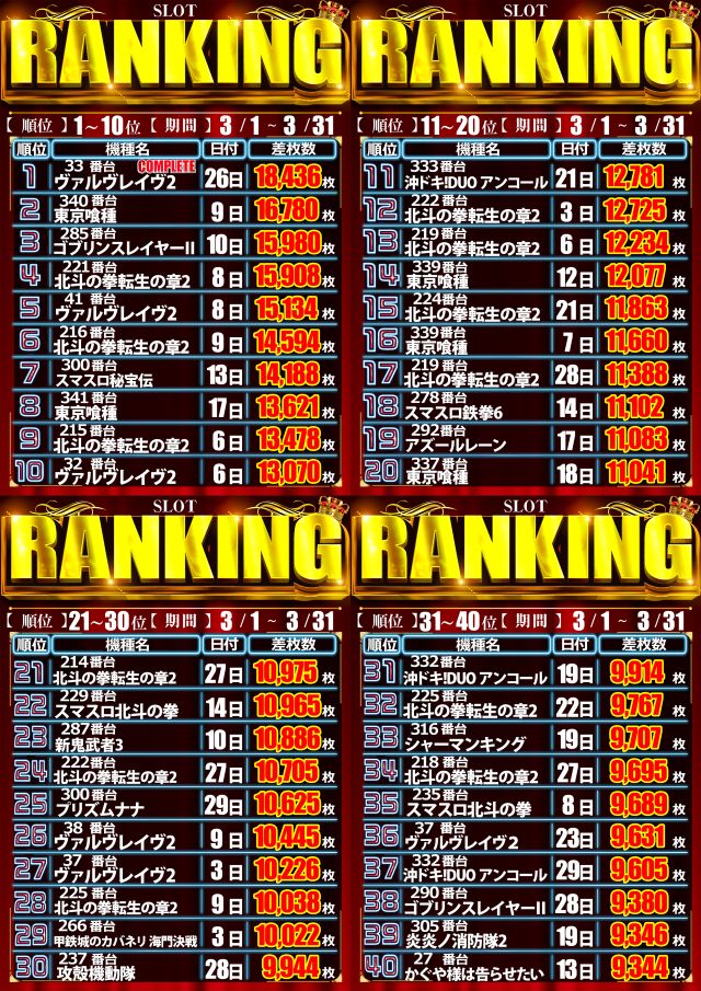 イーグル R-1 十三駅東口店の最新情報画像