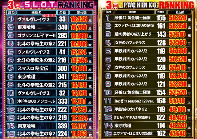 イーグル R-1 十三駅東口店の最新情報画像