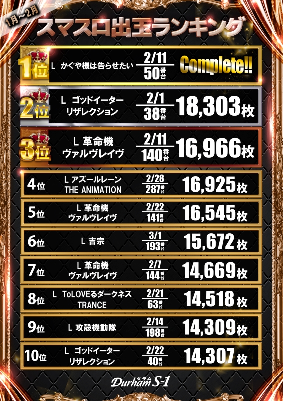 Durham S-1の最新情報画像