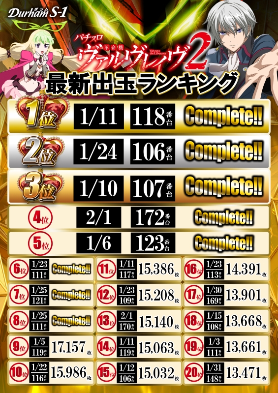 Durham S-1の最新情報画像