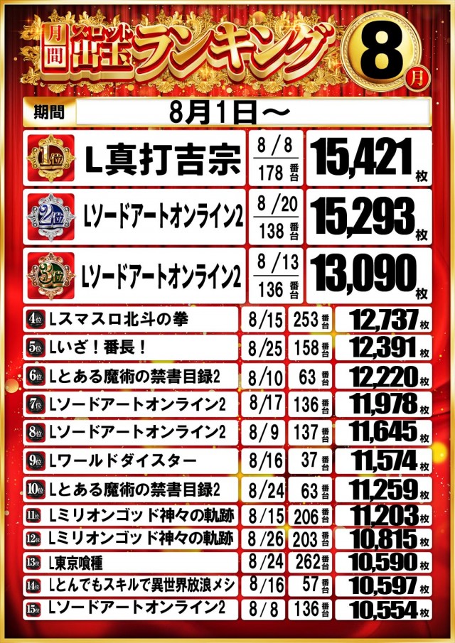 ベラジオスロットオペラ43店の最新情報画像