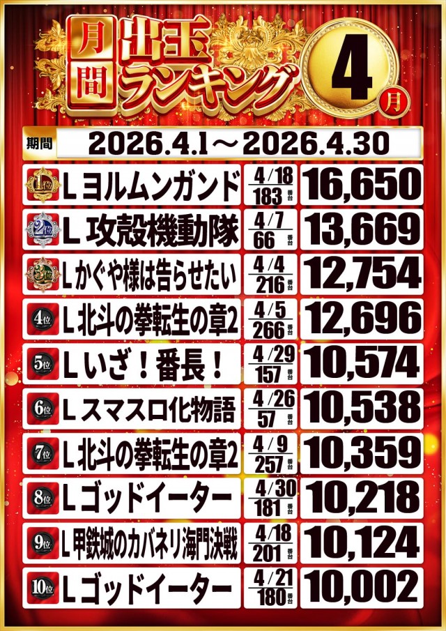 ベラジオスロットオペラ43店の最新情報画像