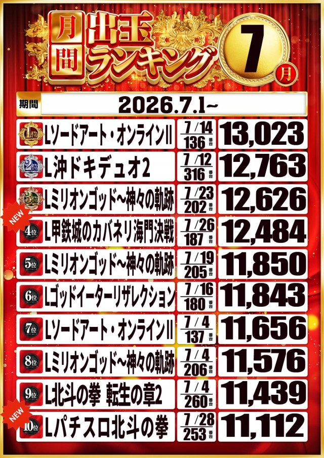 ベラジオスロットオペラ43店の最新情報画像