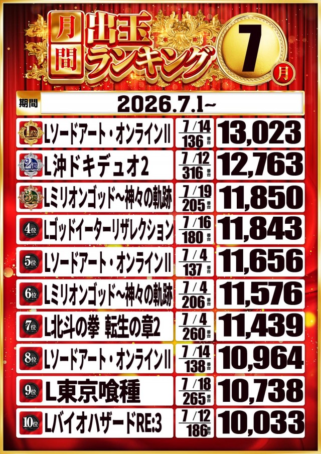 ベラジオスロットオペラ43店の最新情報画像
