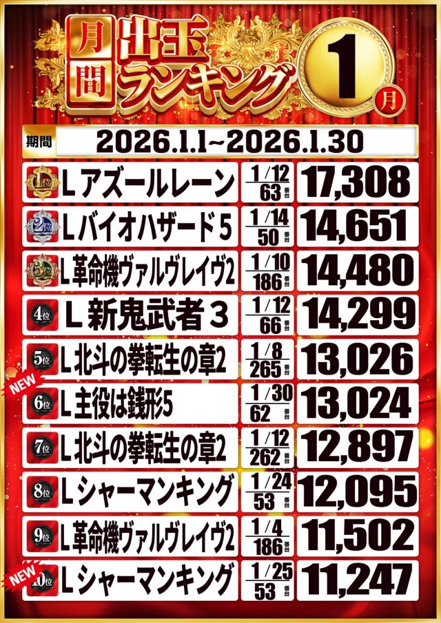 ベラジオスロットオペラ43店の最新情報画像
