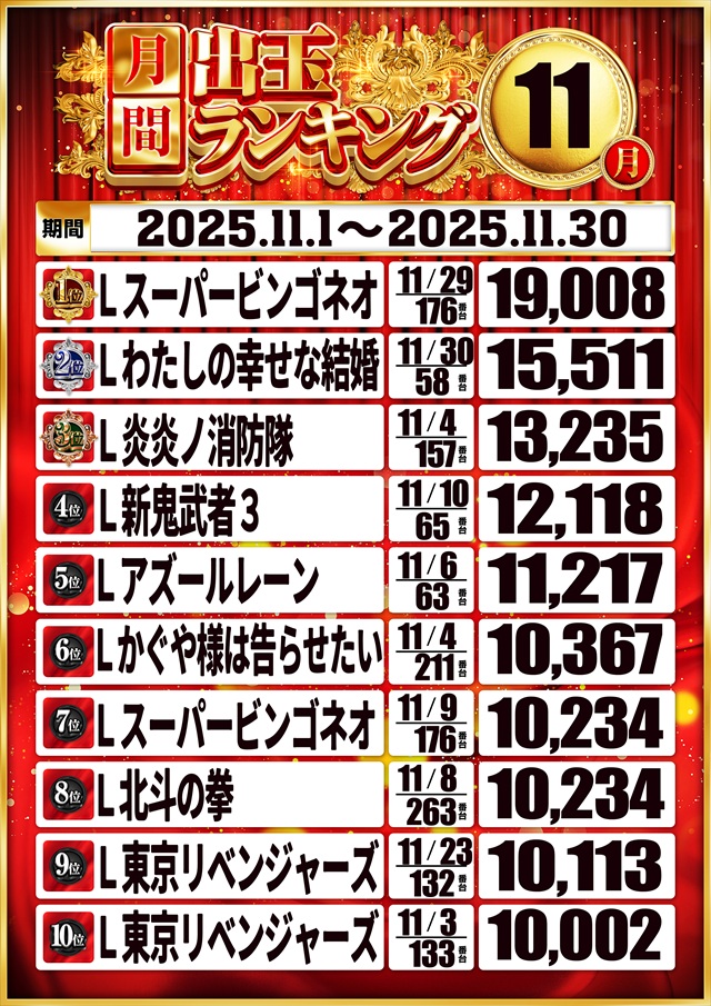 ベラジオスロットオペラ43店の最新情報画像
