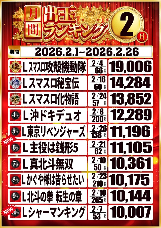 ベラジオスロットオペラ43店の最新情報画像