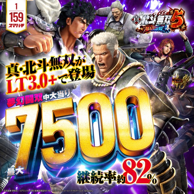 ガイア大島店 の最新情報画像