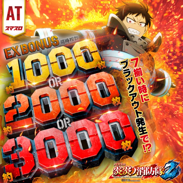 ガイア大島店 の最新情報画像