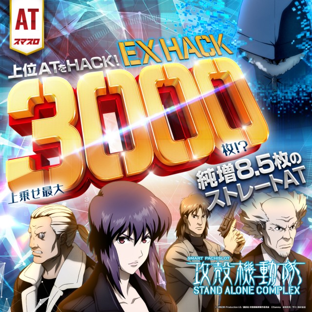 ガイア大島店 の最新情報画像