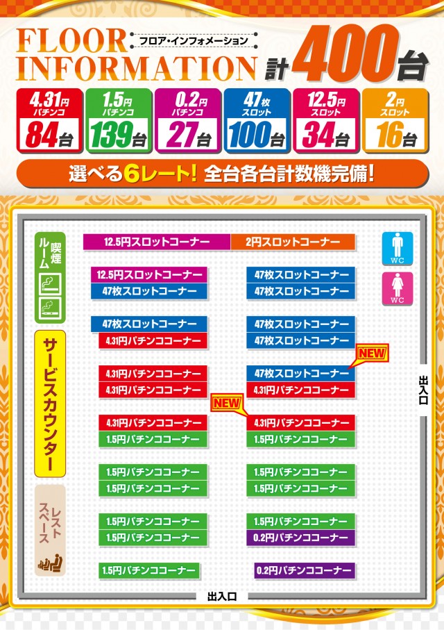 キコーナ石岡店の最新情報画像