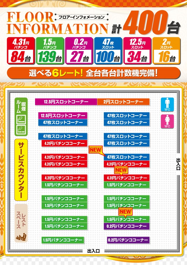 キコーナ石岡店の最新情報画像