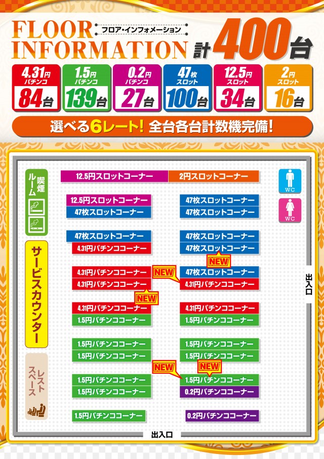 キコーナ石岡店の最新情報画像