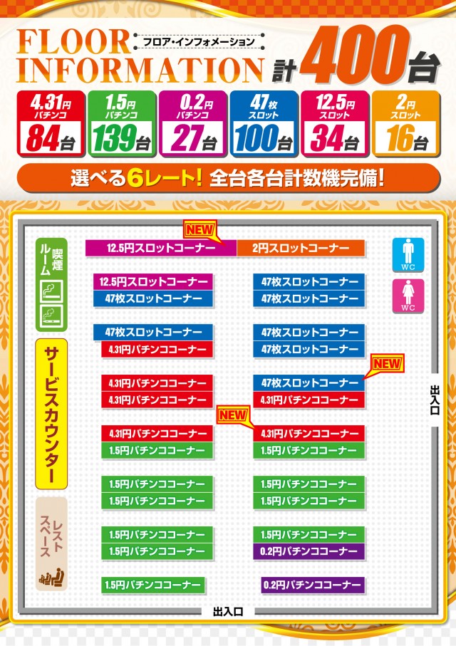 キコーナ石岡店の最新情報画像