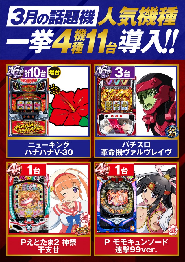 キング666東海店の最新情報画像