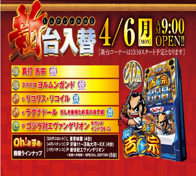 INDY500の最新情報画像