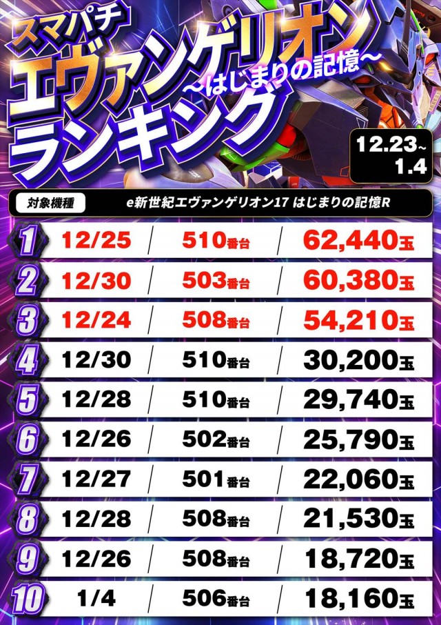 デルパラ39豊成店の最新情報画像