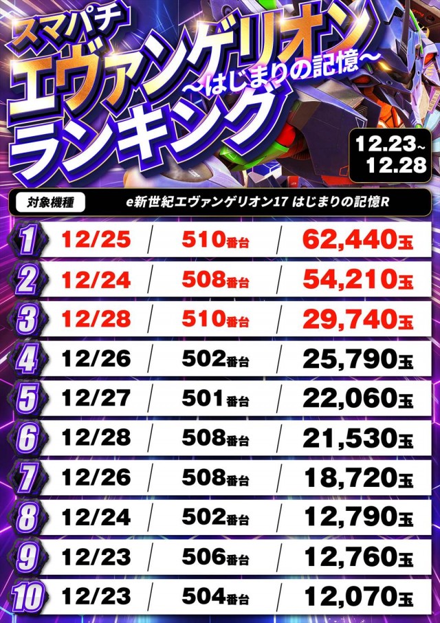 デルパラ39豊成店の最新情報画像