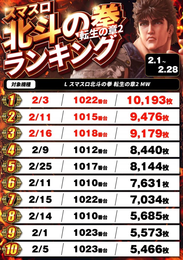 デルパラ39豊成店の最新情報画像