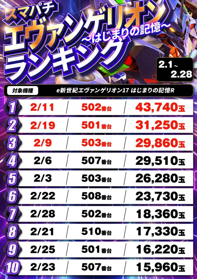 デルパラ39豊成店の最新情報画像