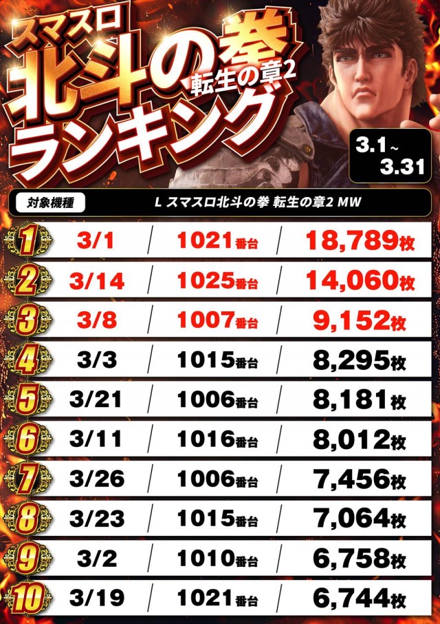 デルパラ39豊成店の最新情報画像